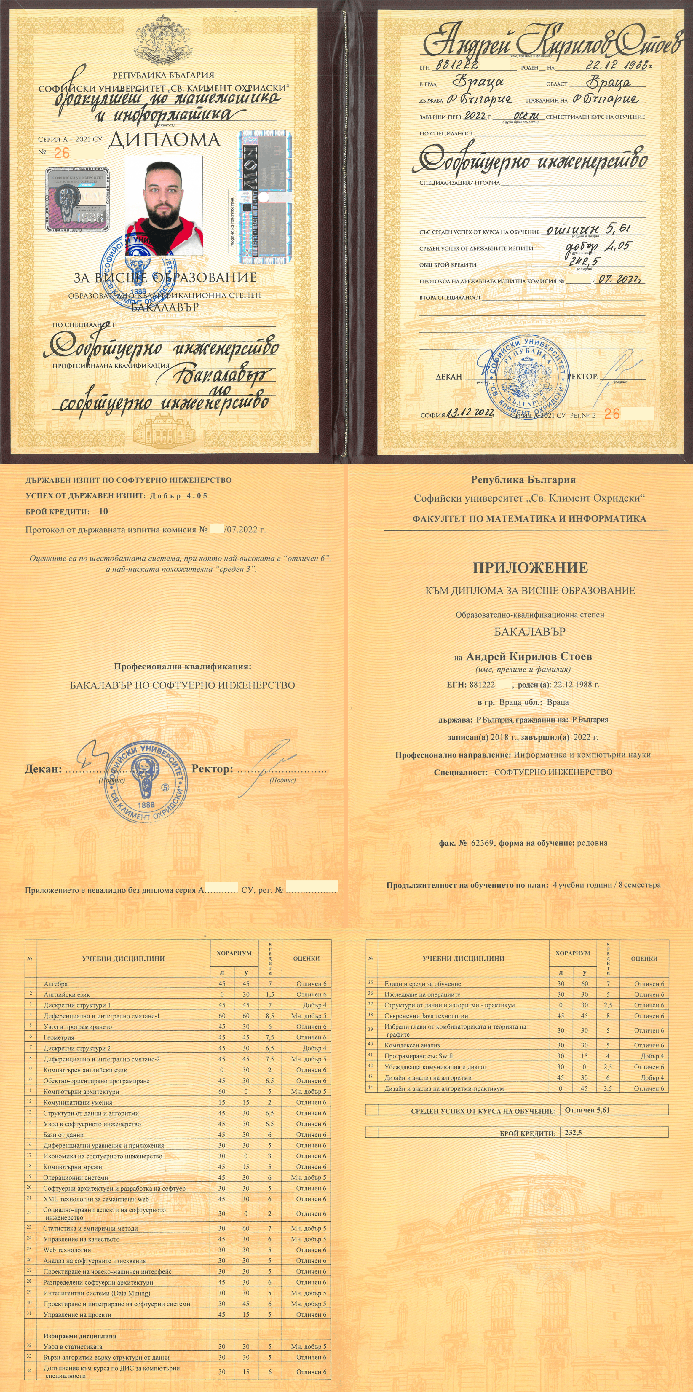 cert